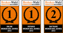 Cortal Consors - Online -Broker 2012 bei Broker-Wahl